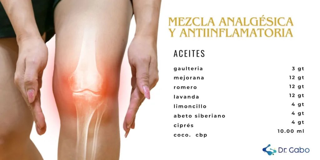 Una persona aplicando una mezcla analgésica y antiinflamatoria de aceites esenciales en su rodilla, con una lista detallada de ingredientes y sus cantidades precisas al lado. La imagen educa sobre la aplicación tópica segura de aceites esenciales para aliviar el dolor articular y promover la salud.