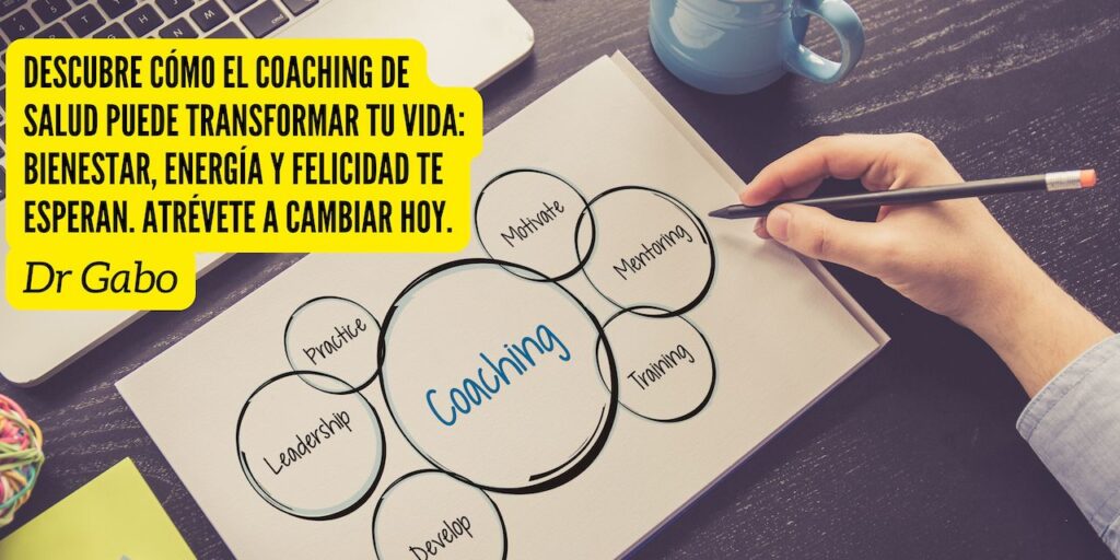 "Infografía de coaching de salud mostrando un círculo central etiquetado 'coach' y círculos conexos con términos de coaching. Texto: 'Transforma tu vida con coaching de salud para más bienestar, energía y felicidad. Cambia hoy y alcanza tus metas'."