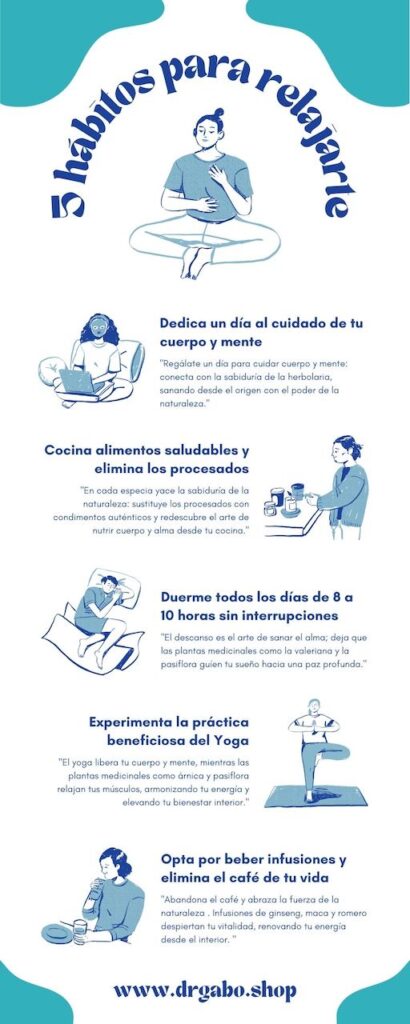  Imagen con ilustraciones y texto titulada "5 hábitos para relajarte". La imagen presenta consejos para reducir el estrés, incluyendo el cuidado del cuerpo y la mente, la alimentación saludable, el descanso adecuado, la práctica de yoga y el consumo de infusiones en lugar de café. Cada hábito está acompañado de una breve descripción sobre su importancia y su relación con el uso de plantas medicinales.